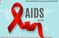 Điều trị bằng thuốc kháng vi rút (ARV) - Những điều cần biết