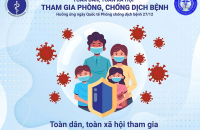 HƯỞNG ỨNG NGÀY THẾ GIỚI PHÒNG CHỐNG DỊCH BỆNH