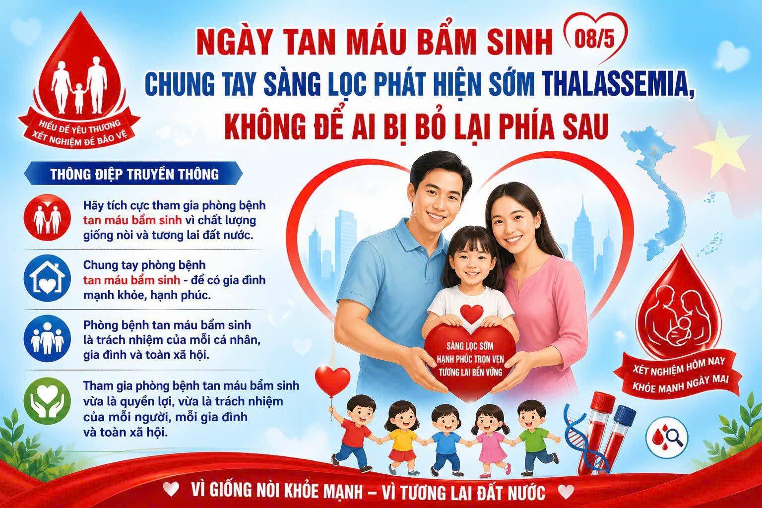 Chung tay sàng lọc phát hiện sớm Thalassemia – Không để ai bị bỏ lại phía sau
